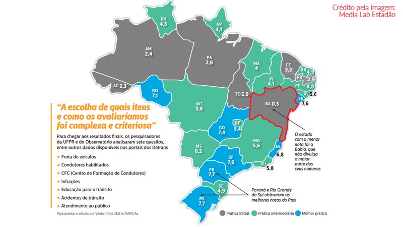 Detran Paraíba - 🤓 Questão de Meio Ambiente 🍃 🌱 Qual